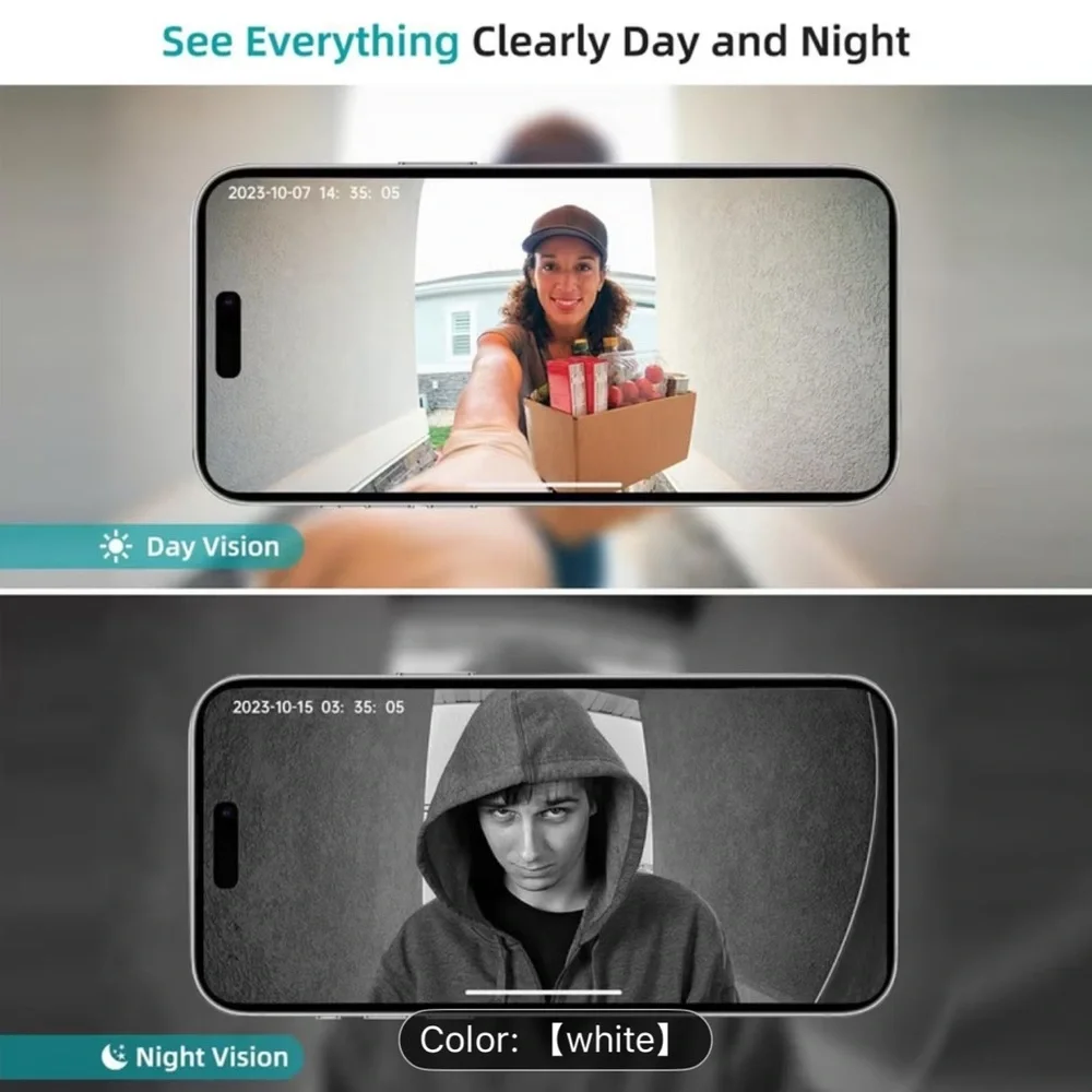 Smart Video Doorbell